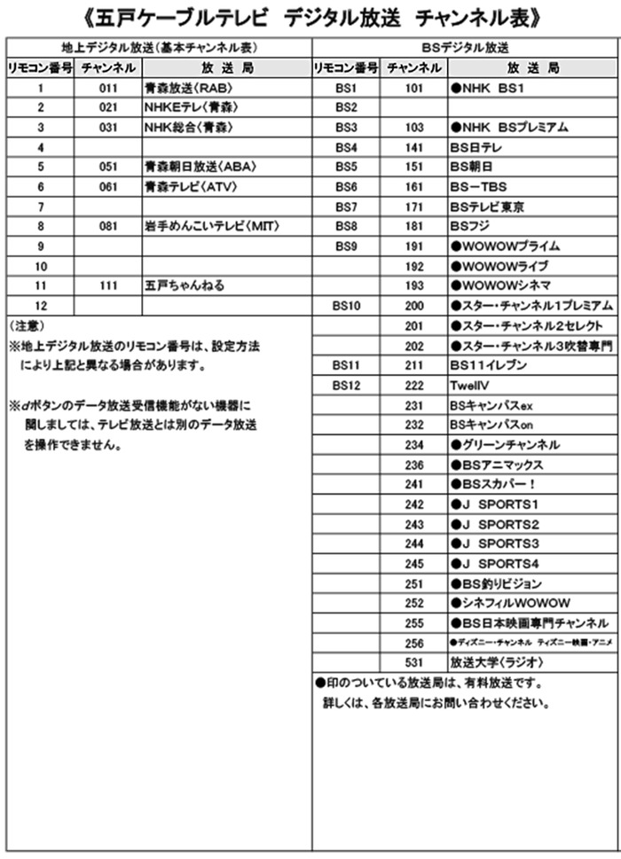 五戸ケーブルテレビ　チャンネル表