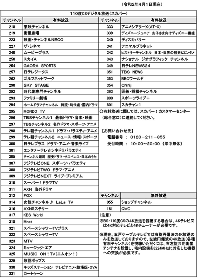 五戸ケーブルテレビ　チャンネル表