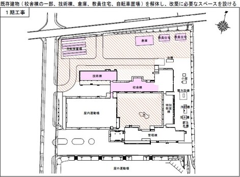 五戸中改築１期工事